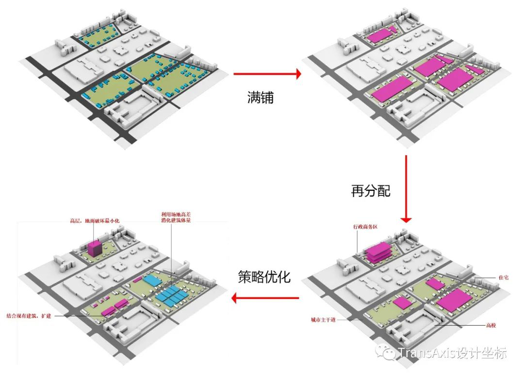 1601000112942965.png image.png