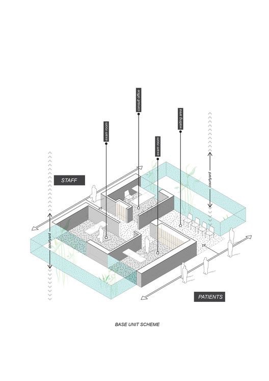 4 功能分区-纹理.JPG