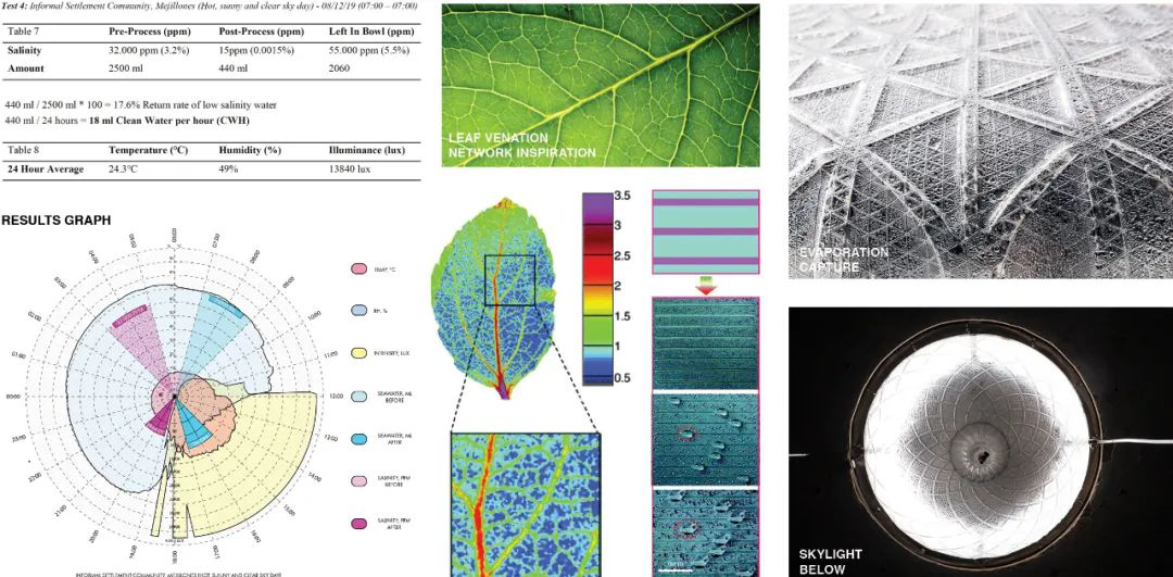 1600310733405572.png image.png