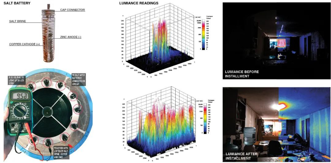 1600310738200344.png image.png