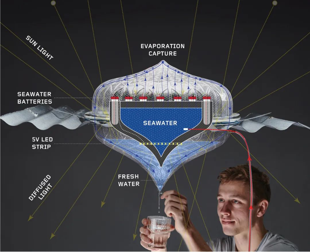 1600310587987542.png image.png