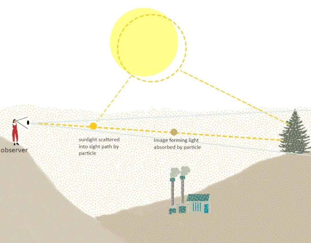 1600310473142065.png image.png