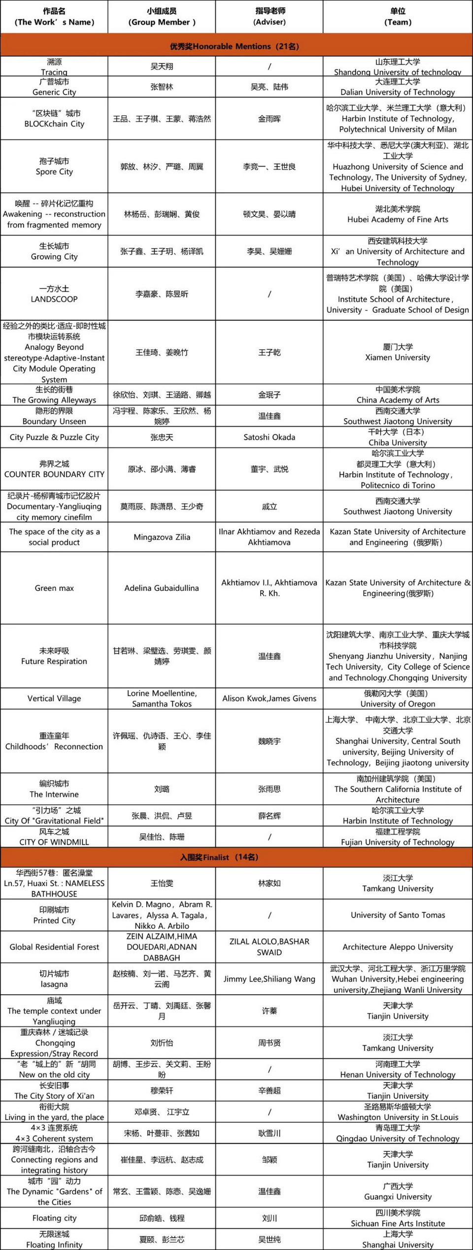 1603683779546268.jpg 图片7.jpg